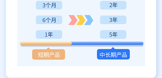 中国工商银行手机网站