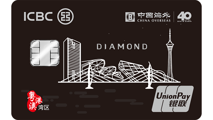 ICBC中海集團銀聯雙幣卡