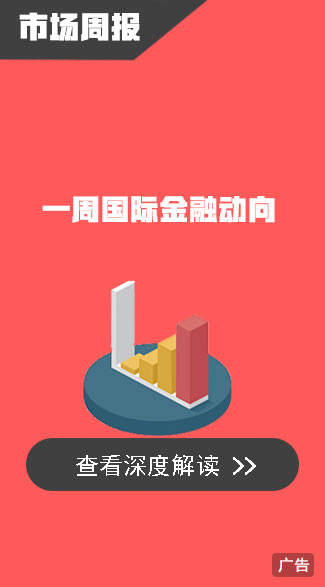 工银国际周报3月第2期