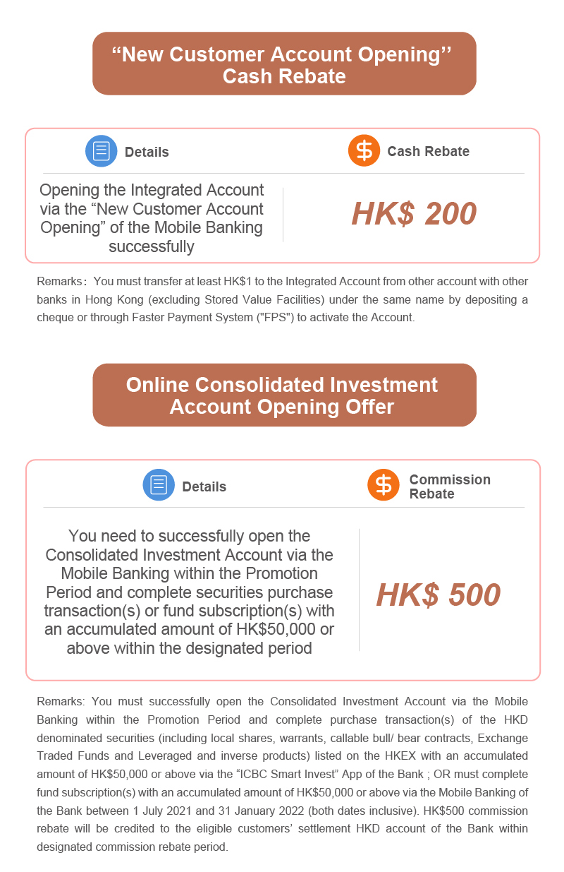 “New Customer Account Opening” New Customer Offers