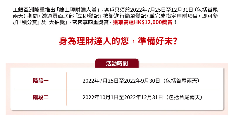 線上理財達人賞