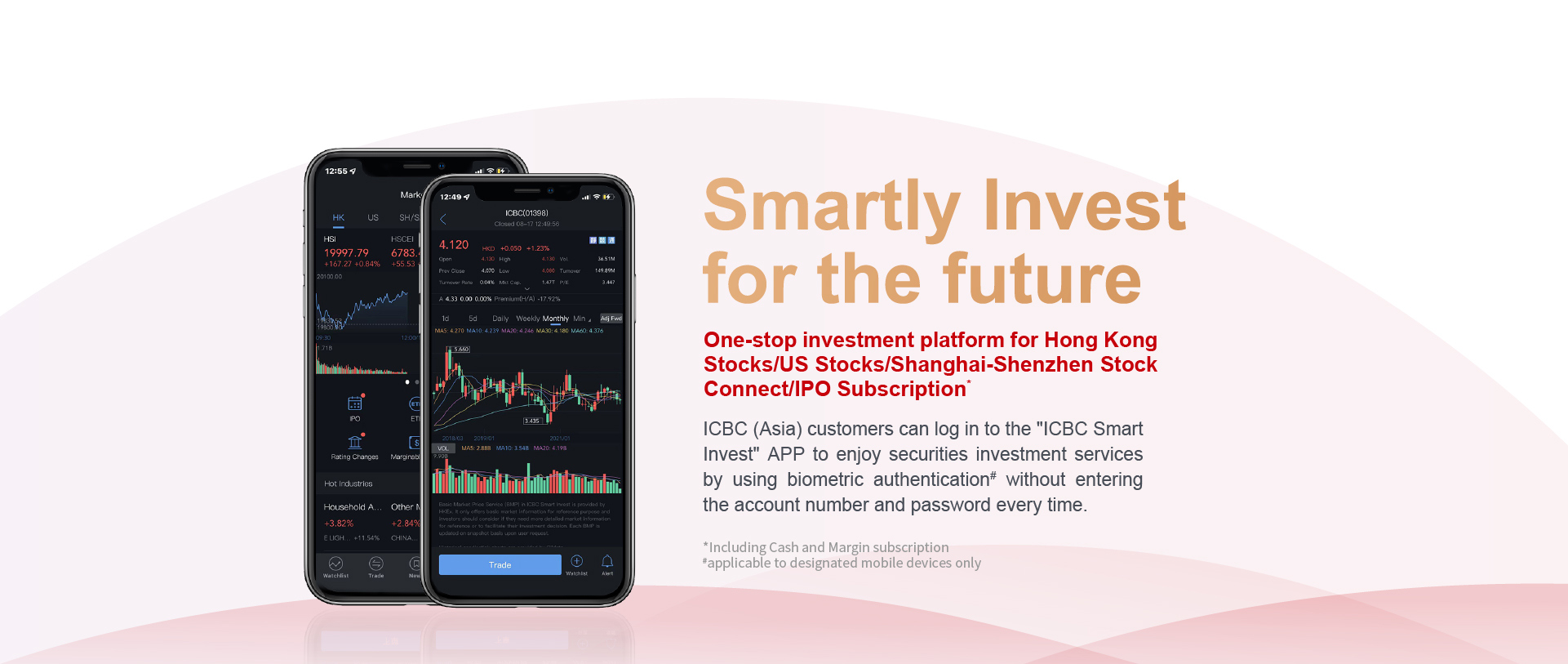 ICBC Smart Invest App