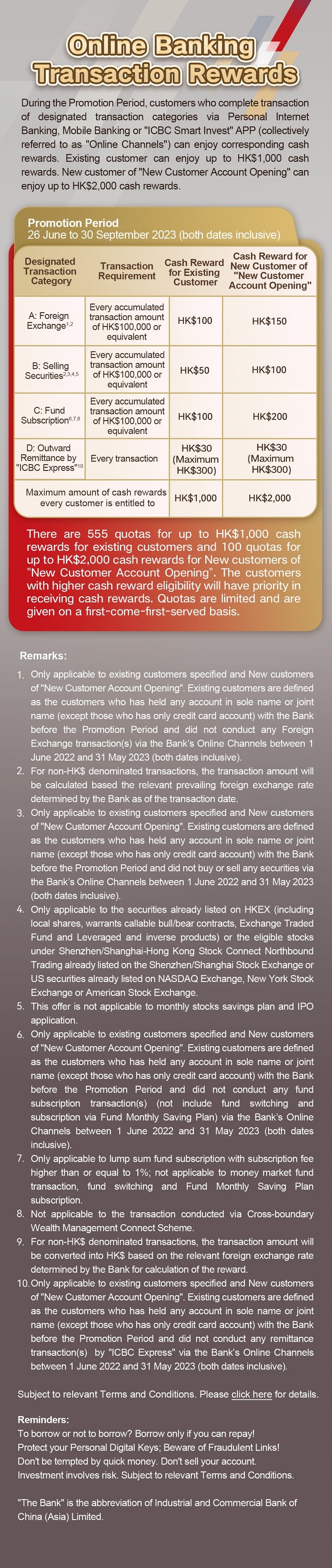Online Banking Transaction Rewards