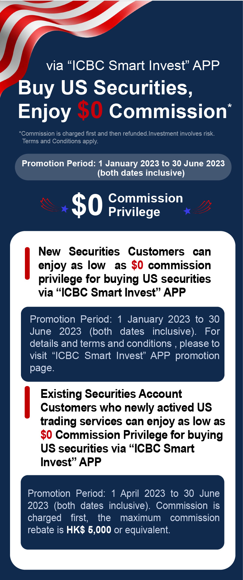 US Securities Promotion