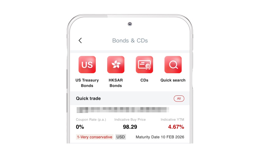 Bonds and Certificates of Deposit