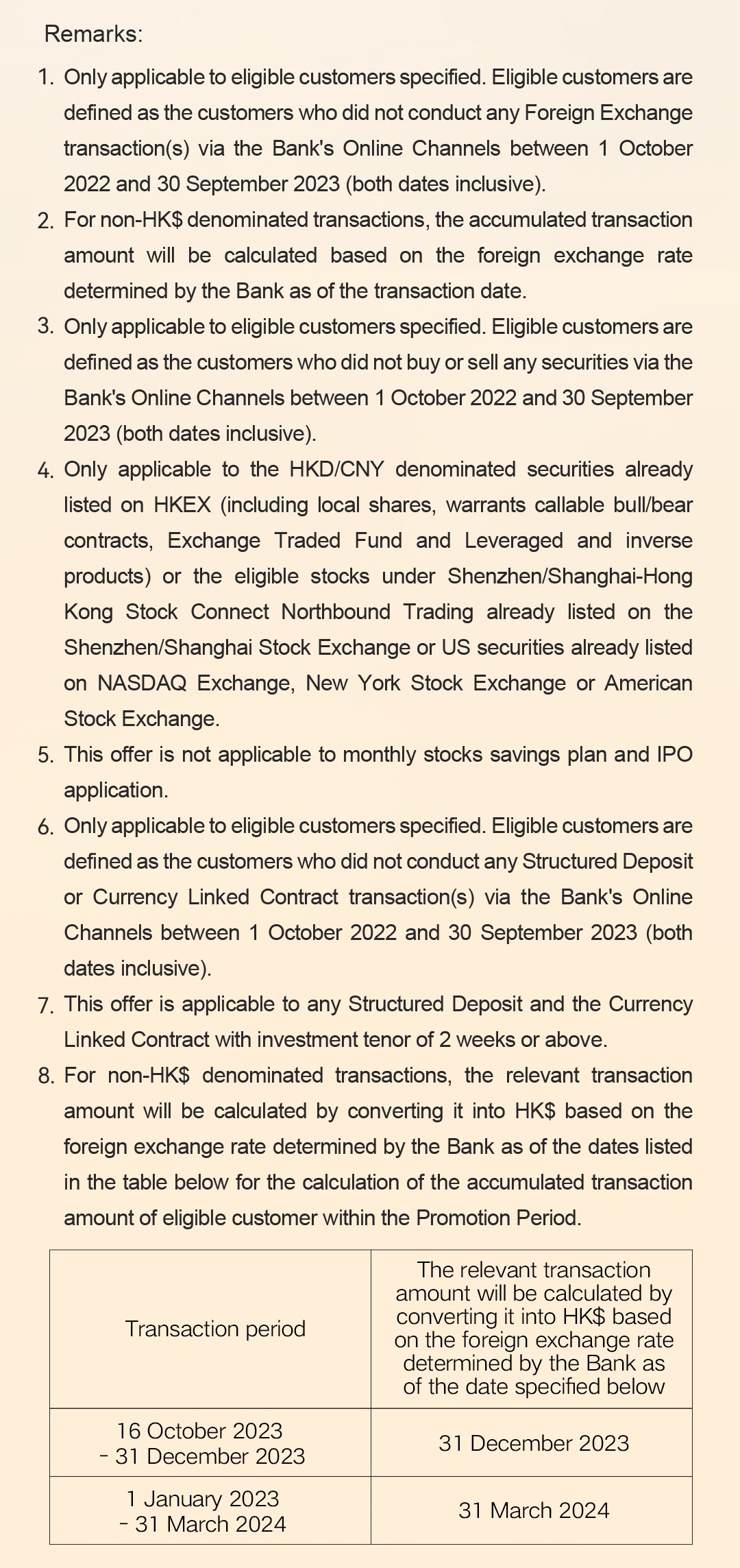 Online Banking Transaction Rewards