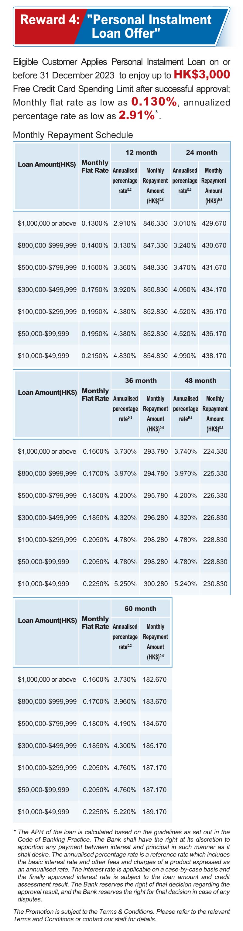 New Auto-Payroll Service Promotion