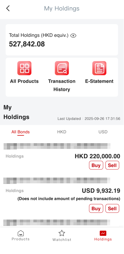 Mobile Banking Bonds and Certificates of Deposit Trading User Guide