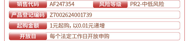 信银理财安盈象固收稳健