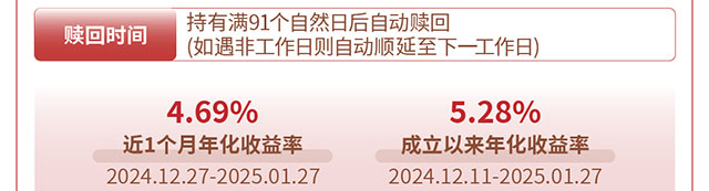 信银理财安盈象固收稳健
