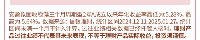 信银理财安盈象固收稳健
