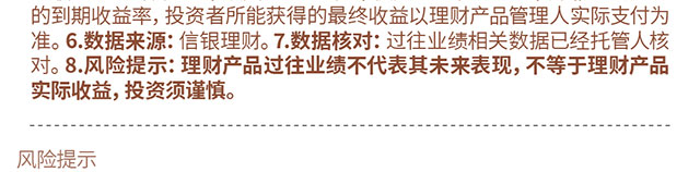 信银理财安盈象固收稳健