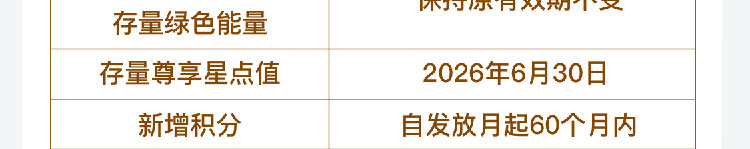 工银i豆规则介绍
