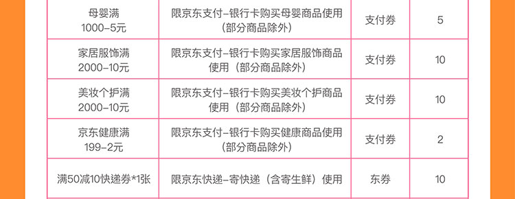 京东支付首绑工行卡