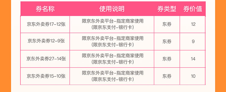 京东支付首绑工行卡