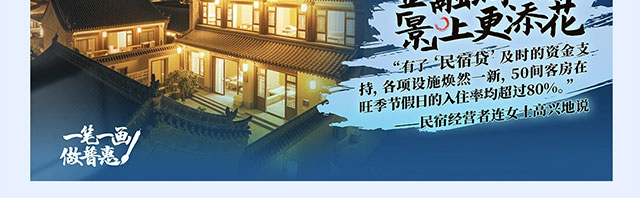 工行普惠金融助力商贸融通PC