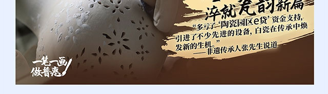 工行普惠金融助力商贸融通PC