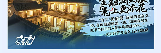 工行普惠金融助力商贸融通