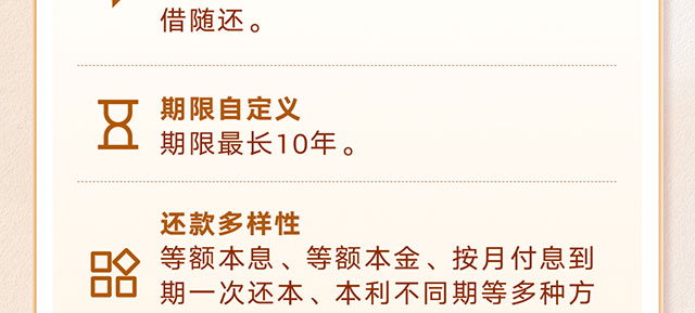 伙伴尊享贷经营