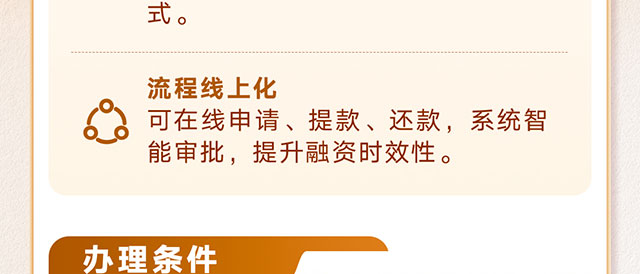 伙伴尊享贷经营