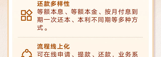 伙伴尊享贷经营