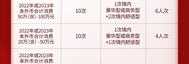 2023年机场高铁出行权益