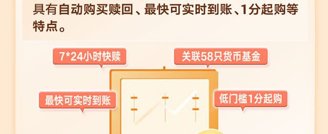 天天盈