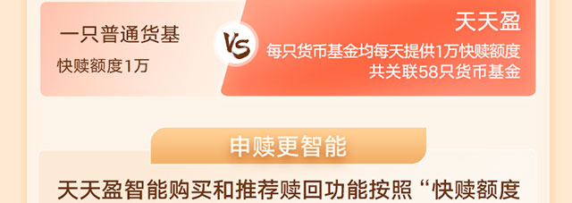 天天盈