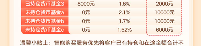 天天盈