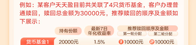 天天盈