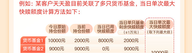天天盈