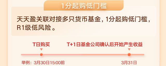 天天盈
