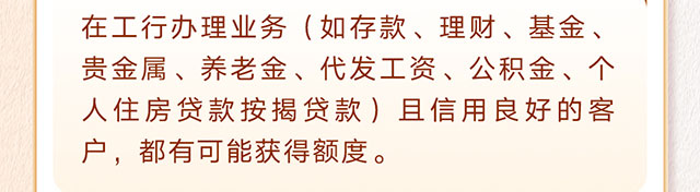 伙伴尊享贷消费