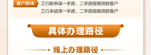 伙伴尊享贷消费