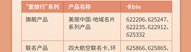 工银爱旅行随机1分游