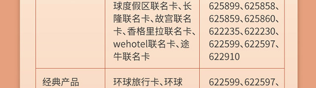 工银爱旅行随机1分游