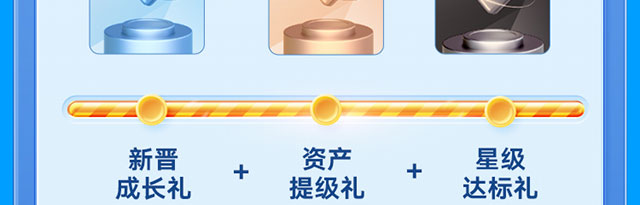 优化资产配置乐享心动好礼