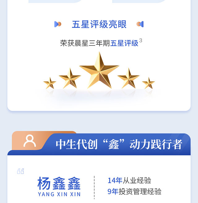 工银瑞信创新动力000893