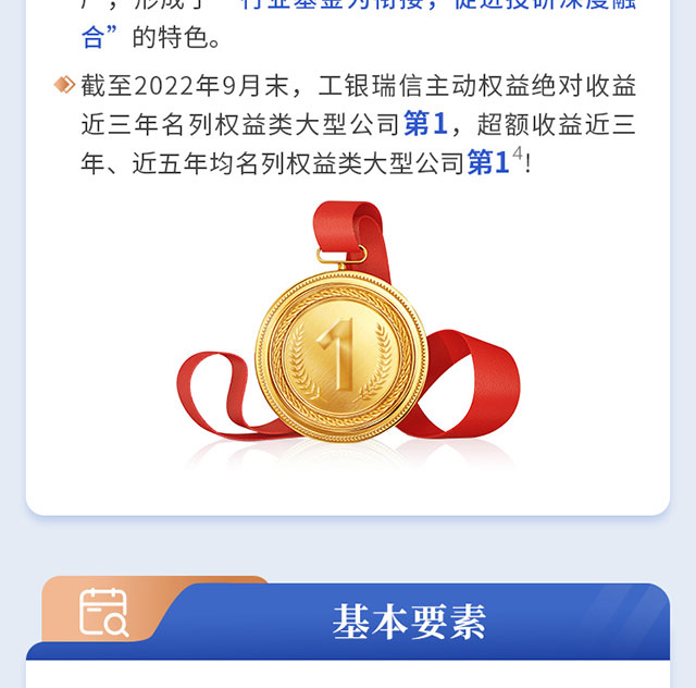 工银瑞信创新动力000893