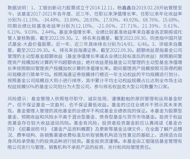 工银瑞信创新动力000893