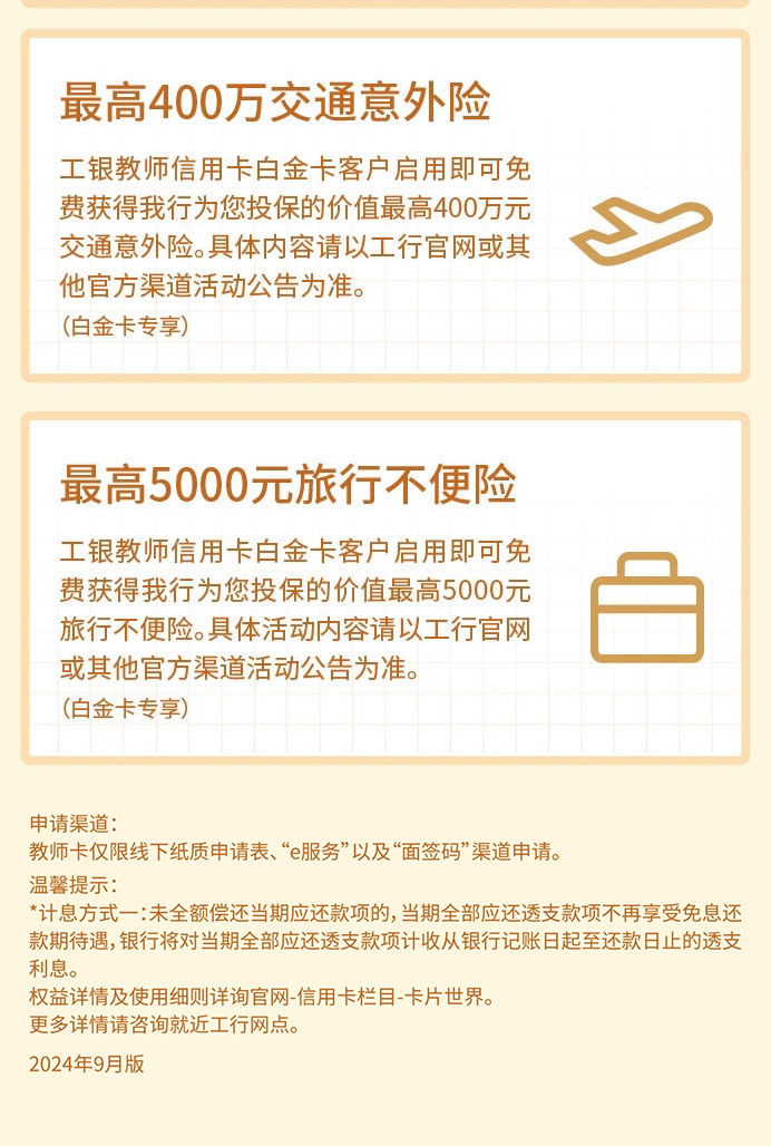 工银教师信用卡