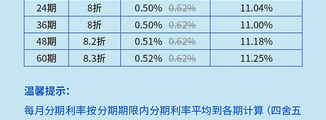 账单分期