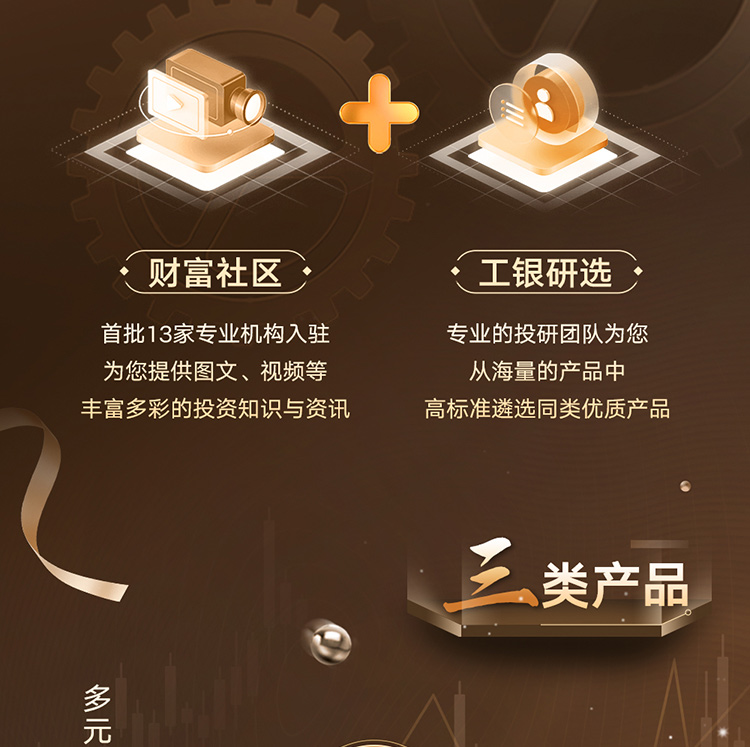 工银财富