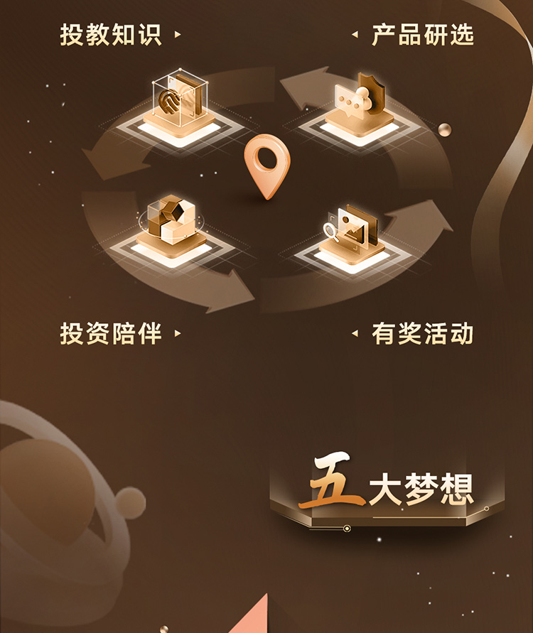 工银财富