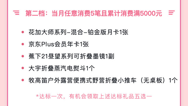 工银万事达卡全新升级